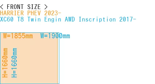 #HARRIER PHEV 2023- + XC60 T8 Twin Engin AWD Inscription 2017-